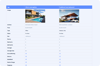 Real Estate WordPress Theme